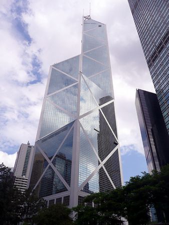 Bank of China IM Pei Hong