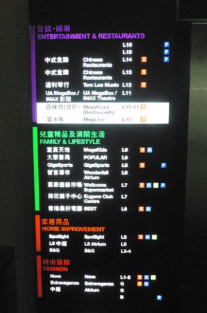 Megabox shopping Hong Kong