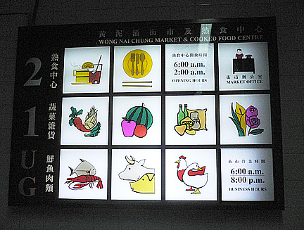 Wong Nai Chung Happy